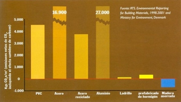 AEIM replica al sector del acero